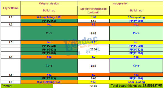 ���_(k��i)�ٰˌӵĜ�������----�\Մ���Ӱ�įB��