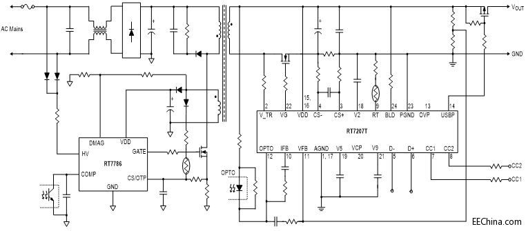 Ʒ���Ƴ�Richtek�����϶�USB����Դ�m������Q����