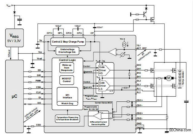L99H01 ���`�����܇ֱ��늙C(j��)늘��(q��)����