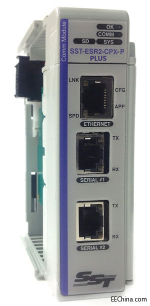 Molex �Ƴ� CompactLogix ������ͨ�� SST Modbus ģ�K