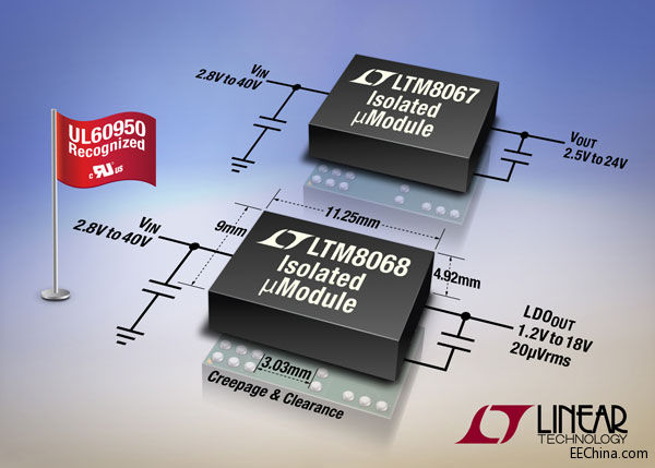 ���������Ƴ�2kVAC ���xʽ΢��ģ�K�D(zhu��n)�Q������2.8VIN��40VINݔ�뷶��