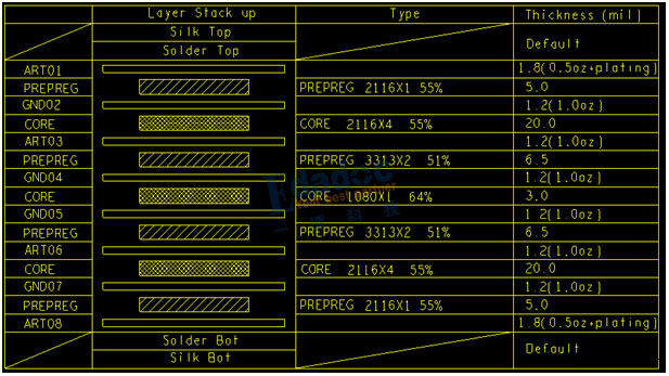 ���Ӌ���迹���£�
