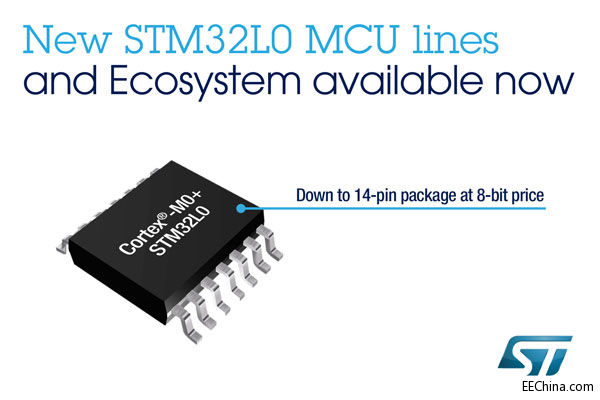 ST�Ƴ��¿�STM32L0ϵ��MCU�͹���ȫ����_�l���Bϵ�y����Ч����