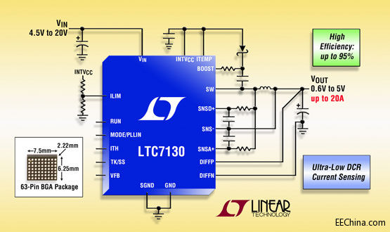 ���������Ƴ�20V��20A ��Ƭͬ�������ͷ�(w��n)�������ṩ���� DCR ����z�y�Ԍ��F����Ч��