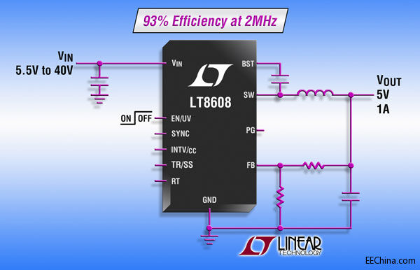 ���������Ƴ�1.5Aͬ������DC/DC�D�Q��������2MHz�ṩ93%Ч�ʺ͹�����3.0~42Vݔ�뷶��