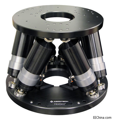 AEROTECH�l����ؓ�������ɶȶ�λϵ�y�����C�ṩ����ָ��