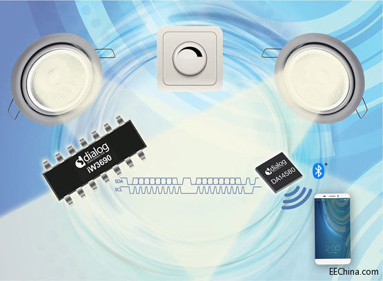 Dialog����������Dual-Dim LED�ӿ������ṩ��оƬTRIAC�͔��ֽӿ��{��
