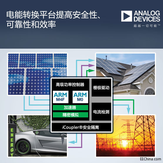 ADI�Ƴ���������D�Qƽ�_�����������Դ���õİ�ȫ�ԡ��ɿ��Ժ�Ч��