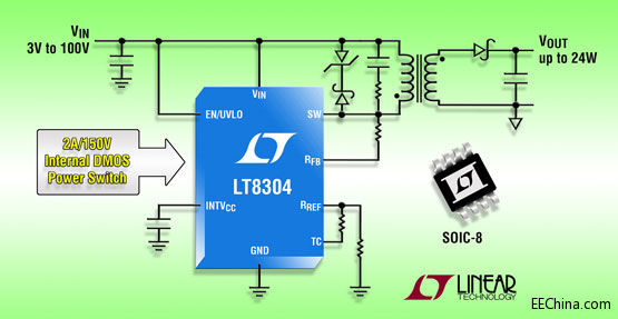 ���������Ƴ�100V ���x�͆�Ƭ����ʽ���������o�����x�����ṩ���_ 24W ����