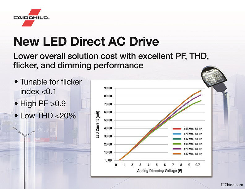 Fairchild �Ƴ����ɻ�LED ������Q��������(ji��n)������ LED �����a(ch��n)Ʒ���_(k��i)�l(f��)