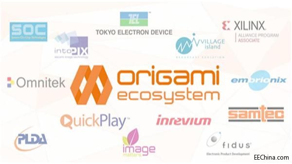 IM��˾����Origami���Bϵ�y�����״��Ƴ�Origami B20�_�lģ�K