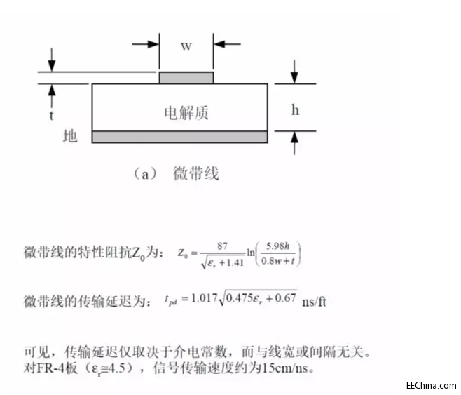 һ�K�õ�PCB�������ӟ��ɵģ�