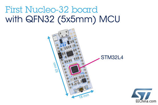 ST�l(f��)���µ��_�l(f��)���B(t��i)ϵ�y(t��ng)��STM32L4ϵ�е͹���΢�����������®a(ch��n)Ʒ