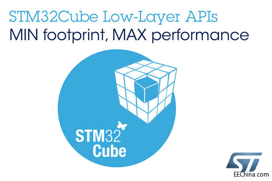 ST����STM32Cube�׌ӑ�(y��ng)�ó��򾎳̽ӿ�(LL API)ܛ���� ����O(sh��)Ӌ�`����