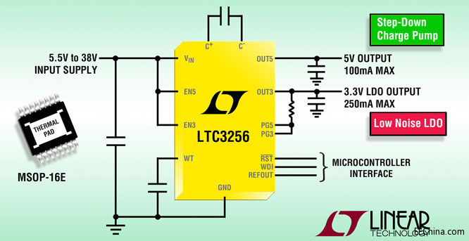 ���������Ƴ��߉��pݔ�������ͳ�늱ã��ṩ���͹����ҟo��늸���