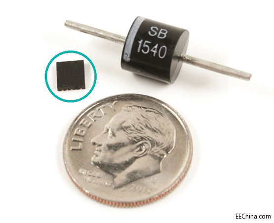 Maxim̫�(y��ng)��늳؃�(y��u)�����������̫�(y��ng)�ܰ幦��30%