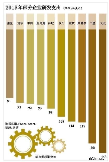 ȱ�����ļ��g(sh��) ��I(y��)��Ώ��š��Ї�о����