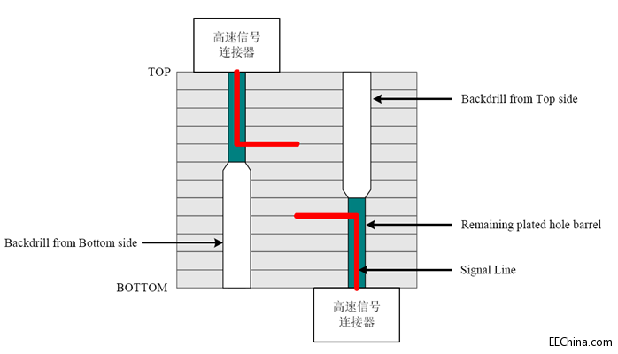 ���cPCBԭ���O���Ă���ë�X�ı��@~~