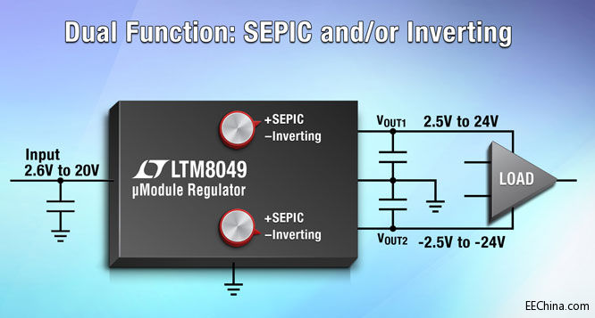 ���������Ƴ��pݔ��µModule�������������Þ� SEPIC (����-����) ��ؓݔ��ģʽ