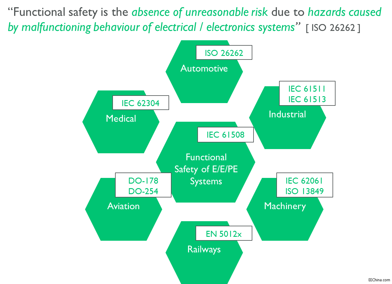 ͨ�^IP�OӋ���F��܇���ܰ�ȫ
