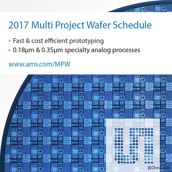 ���~˹�댧�w��������ģ�M�����͑���2017����Ŀ���A�������Ӌ��