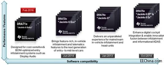 TI��ƽ�_������Q����׌܇�d��Ϣ�ʘ�ϵ�y�OӋ������