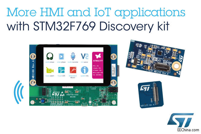 ST��STM32F7 MCU�����®aƷ�����Uչ�_�l���Bϵ�y�����͸�����Ƕ��ʽ�OӋ�T��