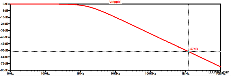 ͬ�S��|��늣���܇�����OӋָ��