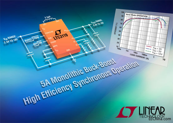 ���������Ƴ�18V��5A ��Ƭʽͬ������-������ DC/DC �D�Q�����܉��ṩ 95% Ч��