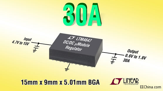 ���������Ƴ�����9mm x 15mm BGA���b�� 30A���ɔUչ��180A �� µModule������