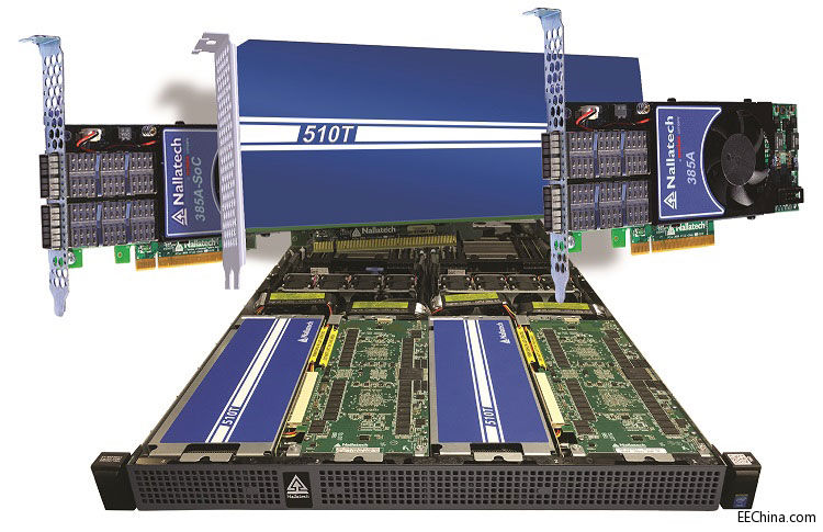 NallatechƳڸӋ㡢Wjٺ͔ FPGAQ