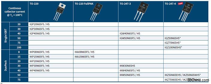 Ʒ������Ӣ�w���ЧUPS��Q����