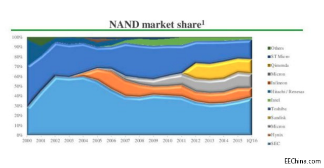 �����_ʼ�J(r��n)�濼�]��ֳɃɂ���˾���@�Ǟ���ʲô��