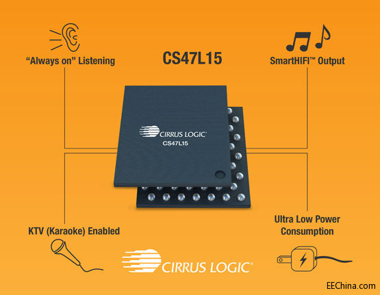 Cirrus Logic�Ƴ������������l����a���������M���l���Ԏ��o���������֙C