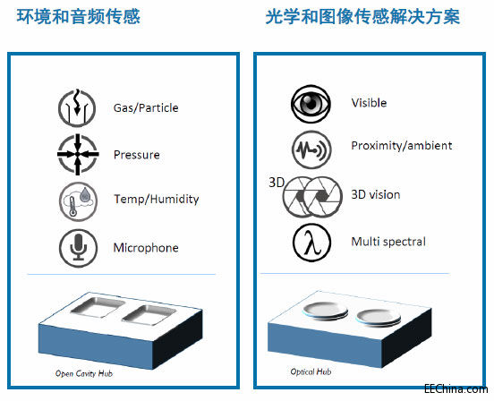 ~˹댧wעڸ߸ֵĂg͑