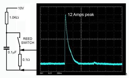 ��Ƭ�^����@������̎