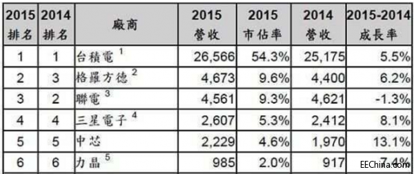 �F������о���HƸՈǰ�_�e늸߹ܣ����Æ᣿