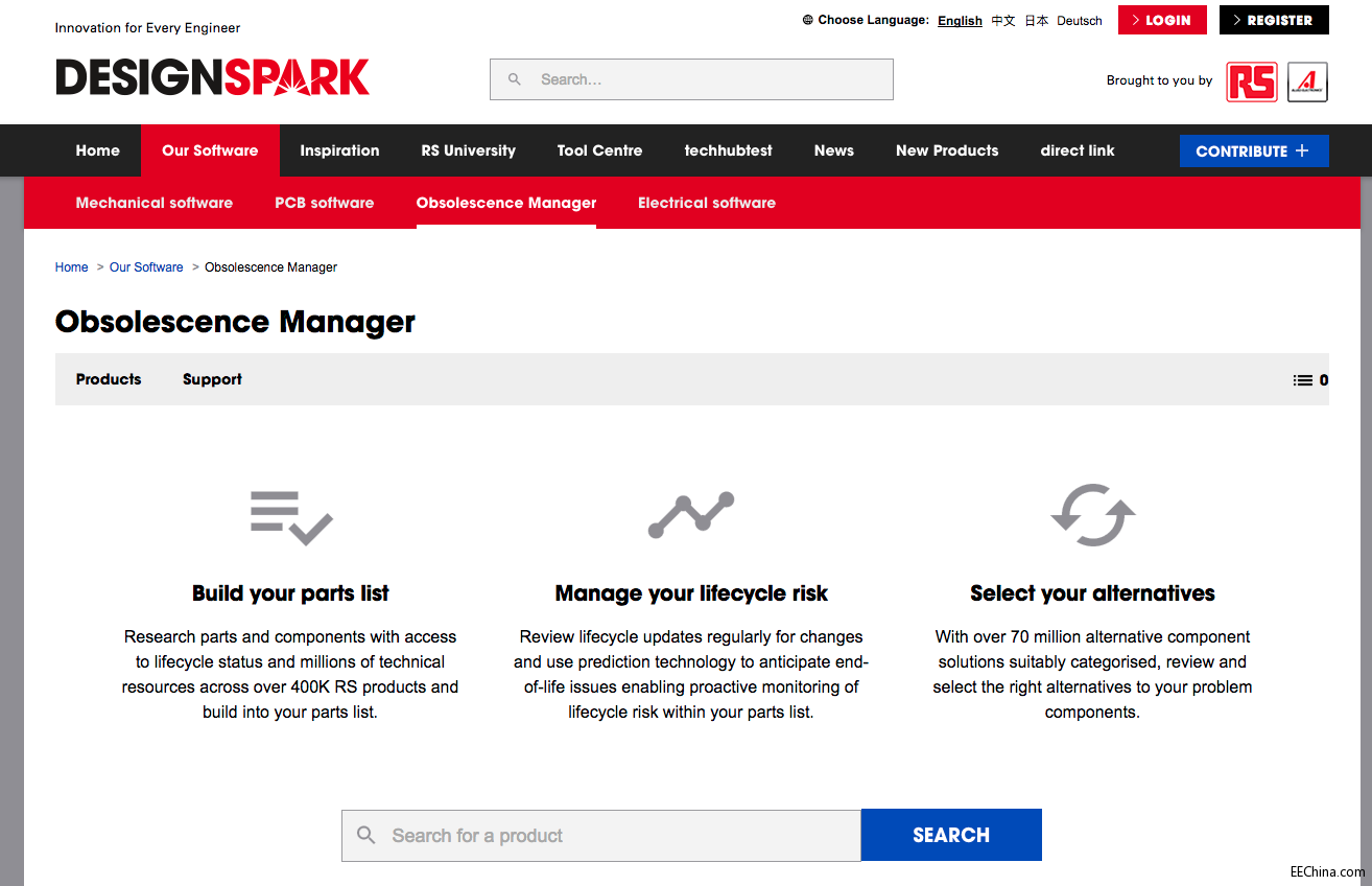 RS Components�Ƴ�Obsolescence Manager��֧�ֹ��̎��M�Юa(ch��n)Ʒ���������L�U�u��