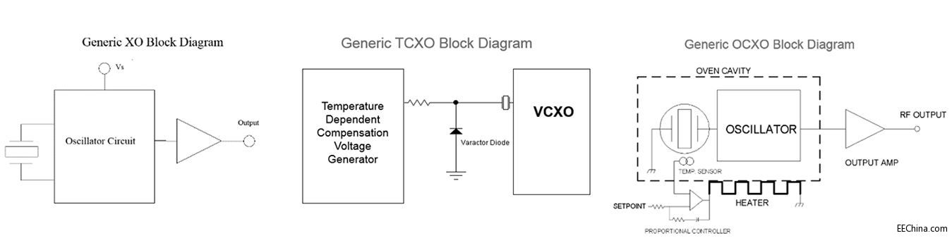 �x����r(sh��)��Ҫ���]���傀(g��)�P(gu��n)�I�c(di��n)