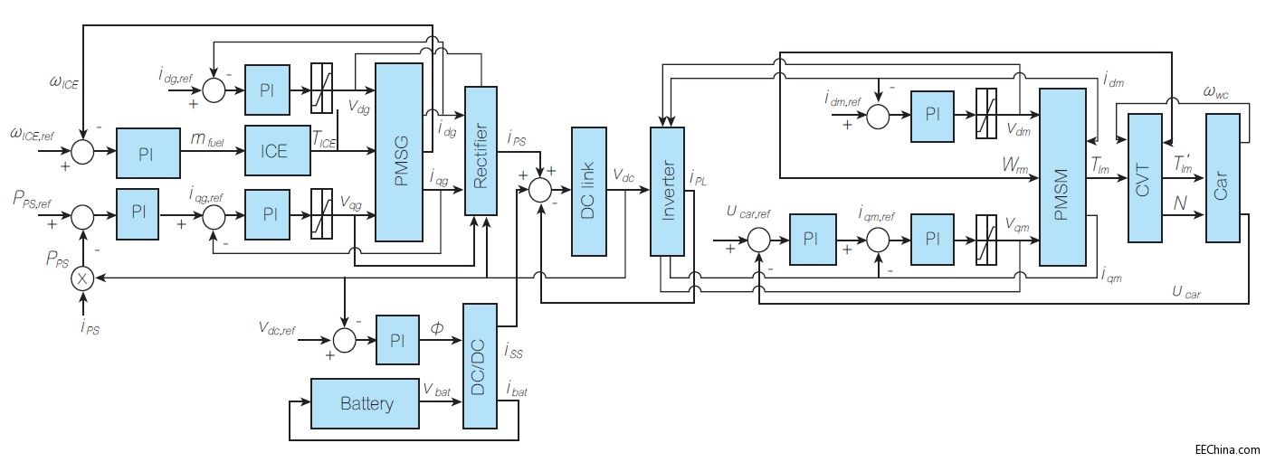 늄���܇�Դ�������g�����Mչ