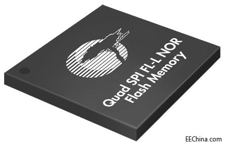 ِ����˹�Ƴ�FL-L NOR���W�棬����܇�����I(y��)����(li��n)�W(w��ng)���Ì��F(xi��n)���߰�ȫ�ԡ��ɿ��Ժ�����