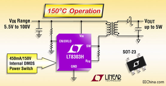 ���������Ƴ�100V�o����Ϸ���ʽ����������SOT-23���b���ṩ5W���ʲ��ɹ�����150ºC
