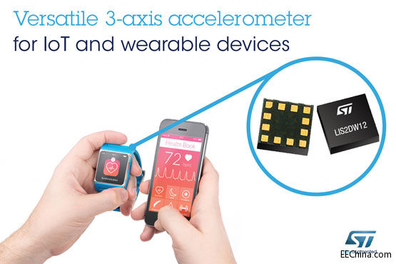 ST๦ܼٶӋ(j)΢ͷbṩͬ(j)I(lng)ȵķֱʡ͹