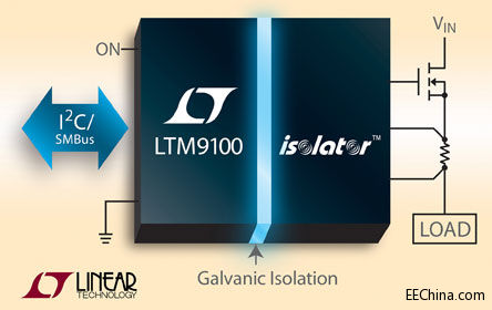 ���������Ƴ����xʽ Anyside �_�P�����������o�ͱOҕ���_1000VDC ���Դ