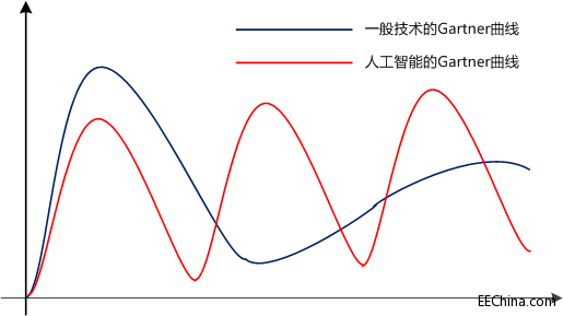 ��λ���У��e�����˹����ܮ���ˎ�ˣ�