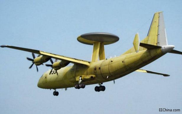 �������_�ڿƼ������ļ�܊������Ї����յ�ʲôˮƽ��