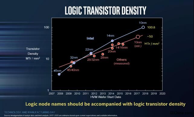 �l֪�ҡ�о����Ӣ�ؠ�ͣ�kIDF���β����ǣ�