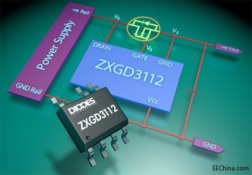 Diodes�Ƴ�ͬ������ԴOR��ing MOSFET��������֧�ָ��_(d��)��400V���Դ