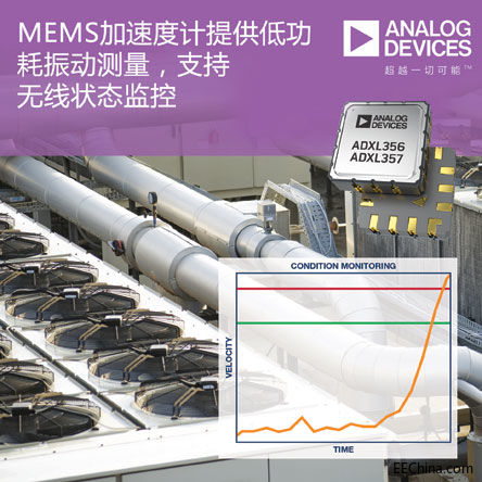 ADIMEMSٶӋ(j)ṩ͹(dng)y(c)_(ki)o(w)B(ti)O(jin)r(sh)