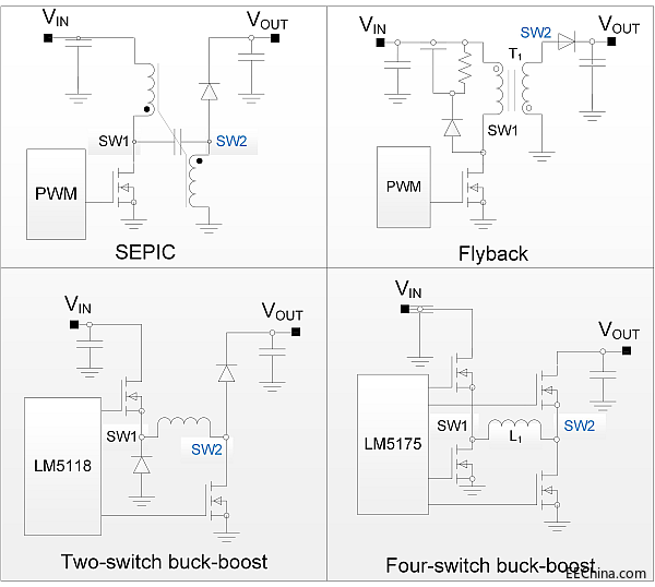 ��܇ϵ�y(t��ng)��USB���
